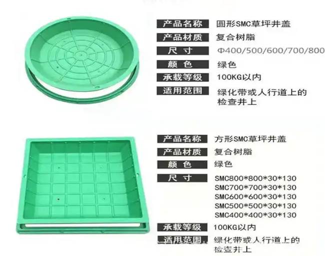 和县树脂复合种植井盖展示